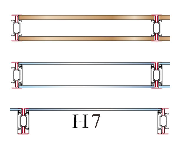 Przekrój system H7
